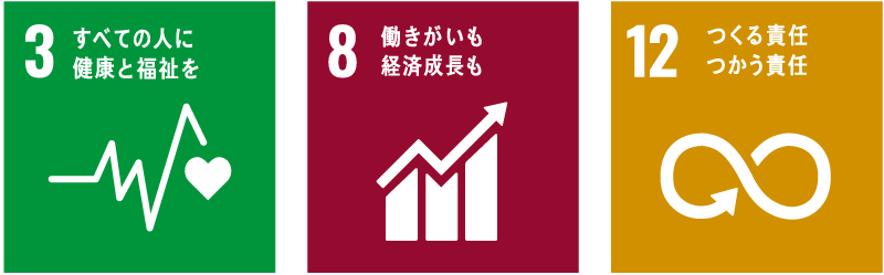 SDGs