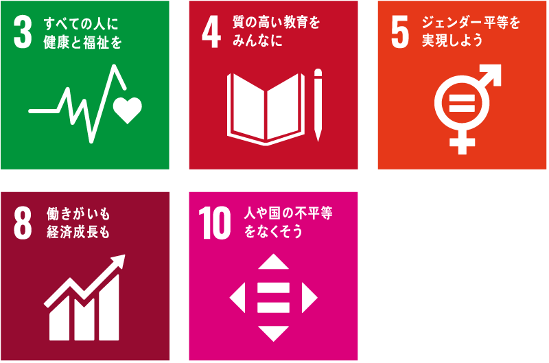 SDGs