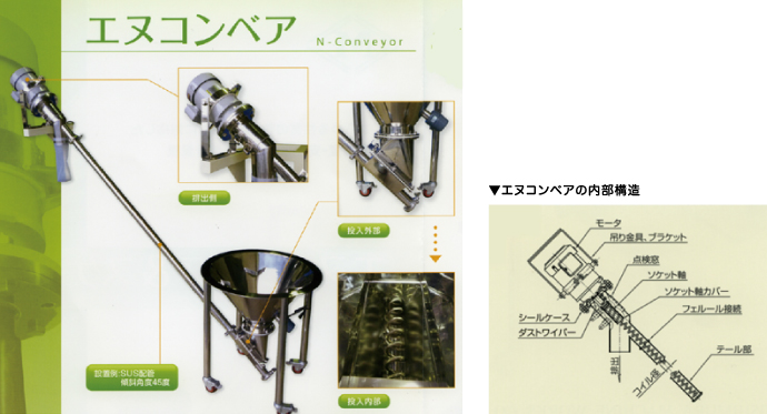 エヌコンベアメインimg
